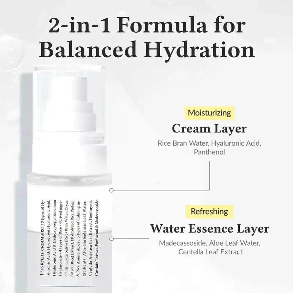 Dr. Althea Relief Mist